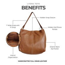 Load image into Gallery viewer, Lyons Leather Tote Bag